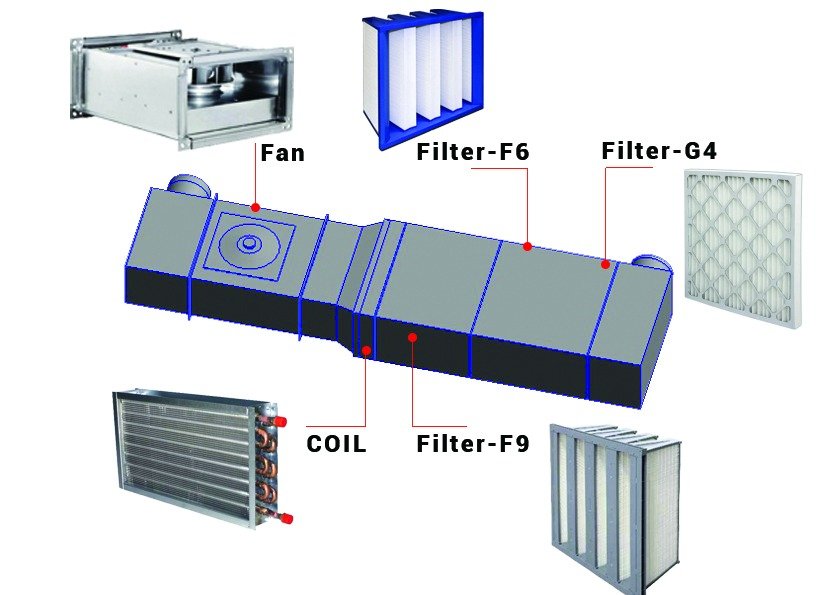 Filters